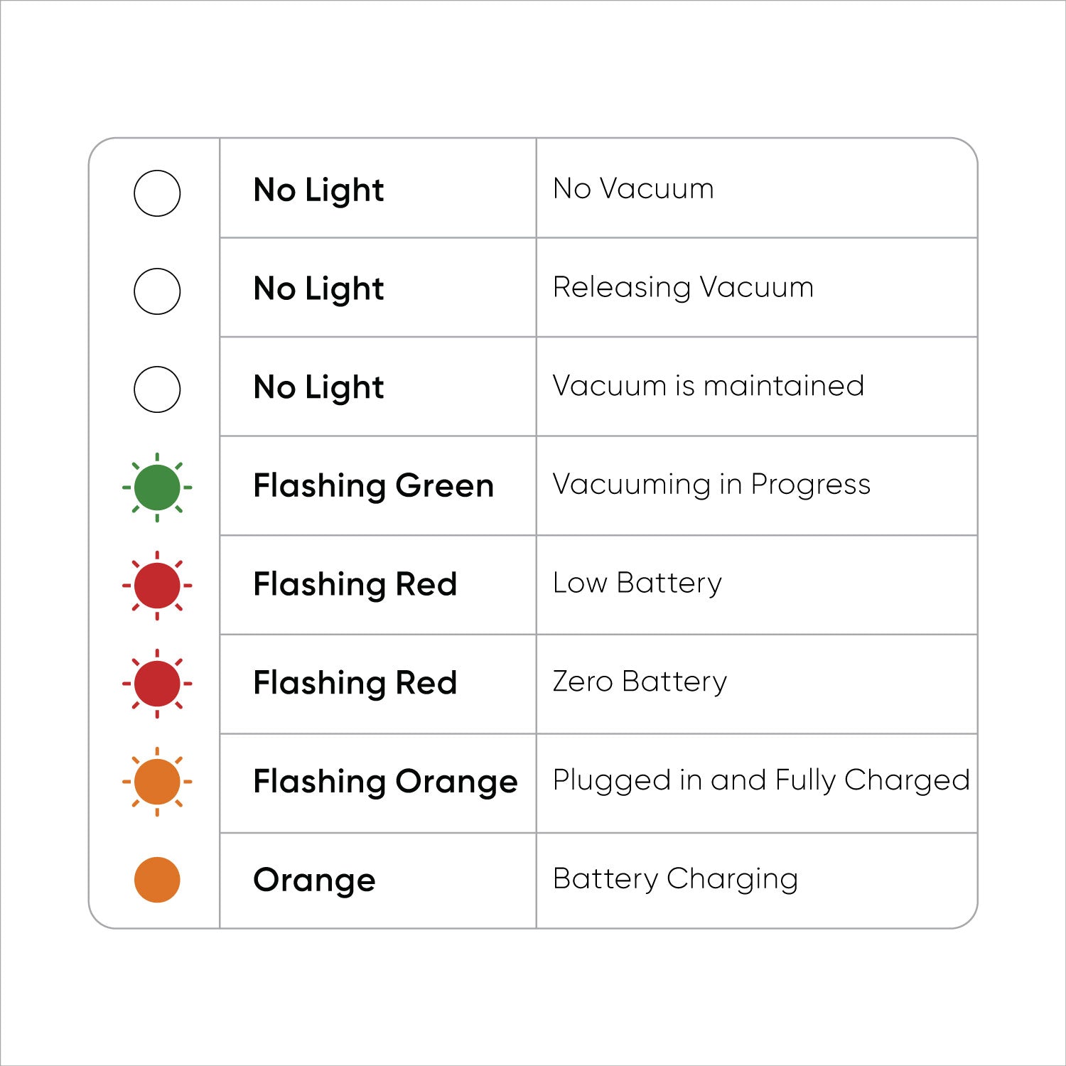 Delta Coffee Canister